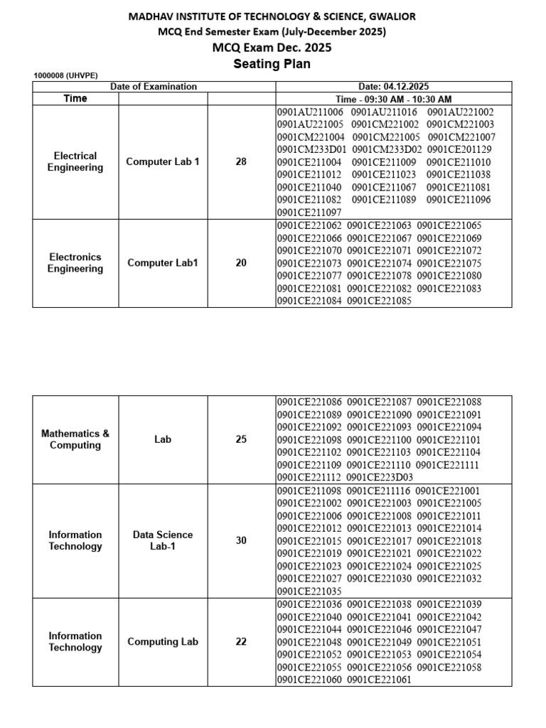 Gwalior Exam Seating Plan Dec 2025 | PDF | Computing | Science