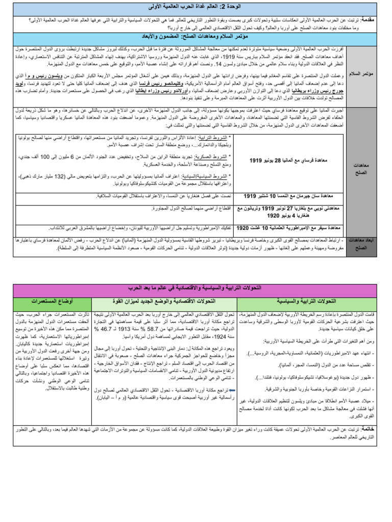 العالم غداة. ح ع 1 | PDF