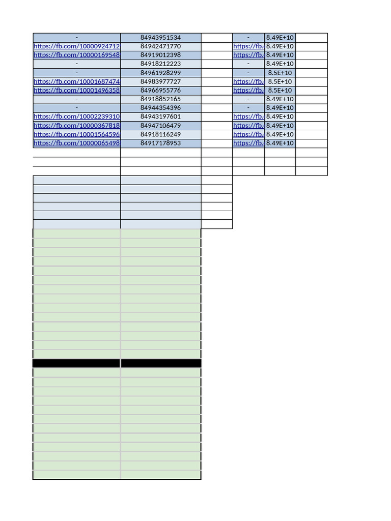 Facebook IDs and Numeric Data List | PDF