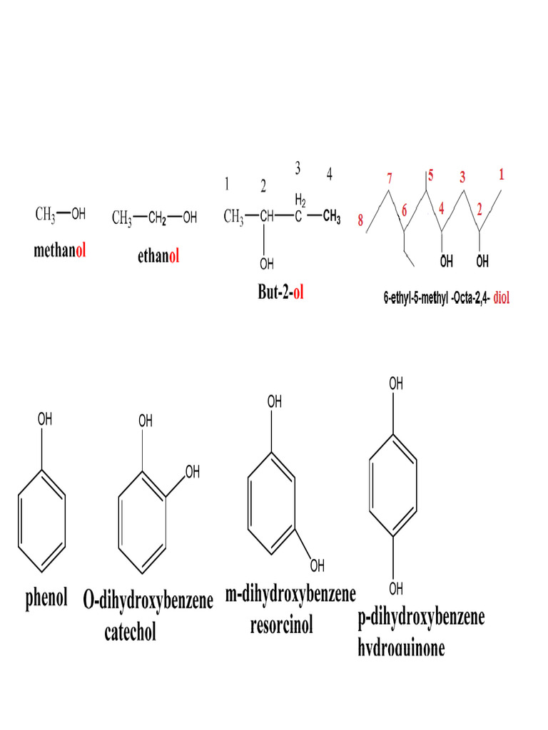 Organic Compound Nomenclature Guide | PDF | Isomer | Carbon Compounds