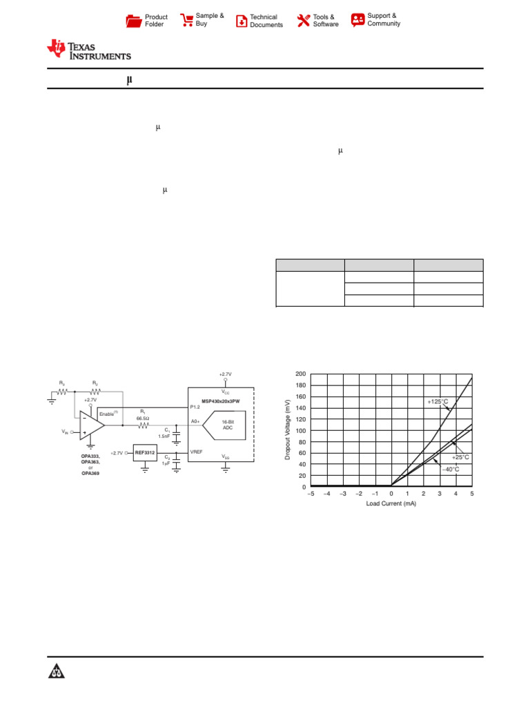 Low-Power Voltage Reference REF33xx | PDF | Electrostatic Discharge ...