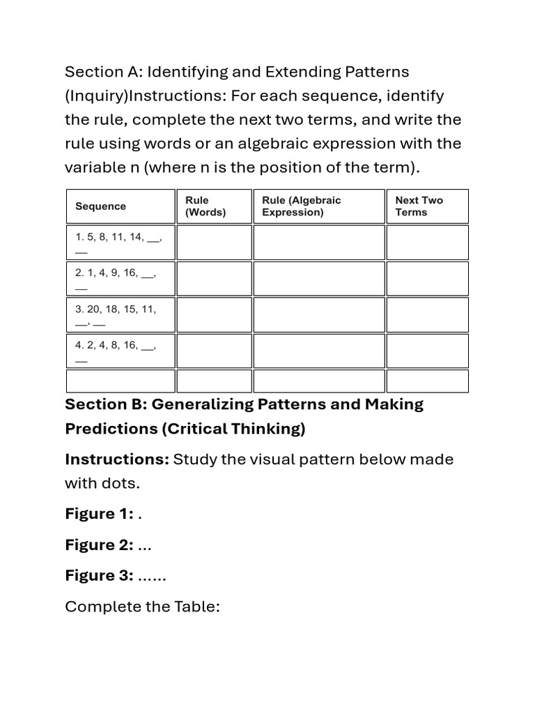 Pattern Recognition and Algebraic Rules | PDF