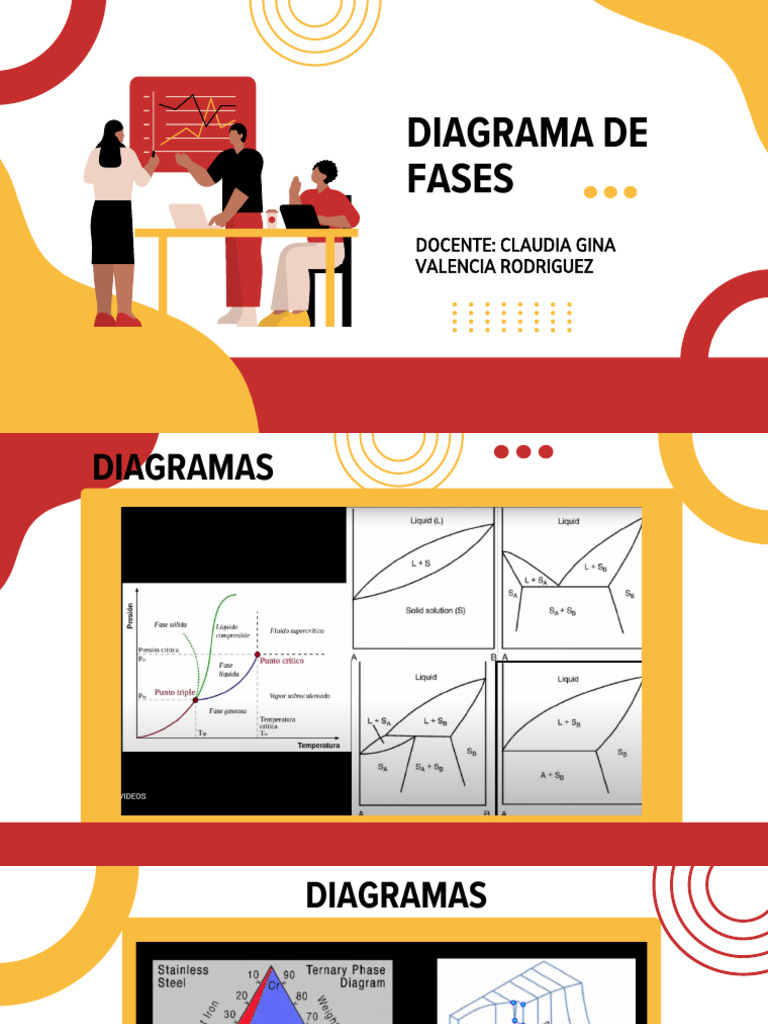 Regla de Gibbs y Diagramas de Fases | PDF | Fase (materia) | Solubilidad
