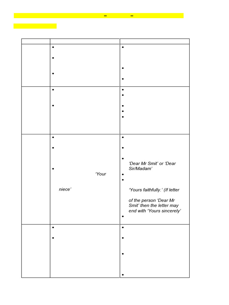 Paper 3 Section B Category A Letters Ella | PDF