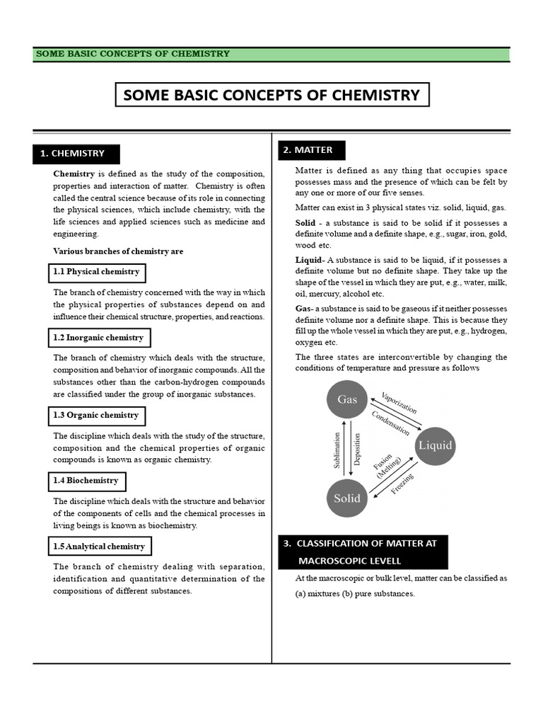 Overview of Chemistry and Matter | PDF | Stoichiometry | Mole (Unit)