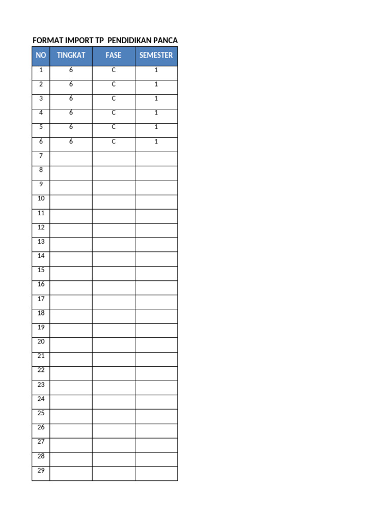 Format Import TP PPKn SD 2023 | PDF