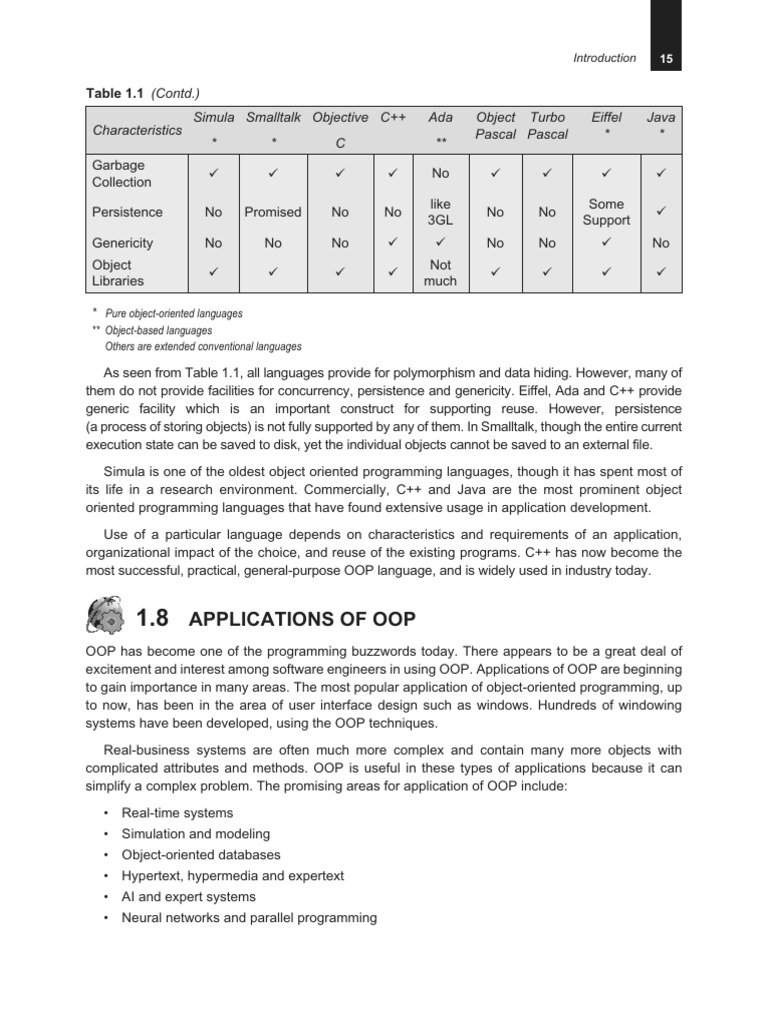 Overview of Object-Oriented Programming | PDF | Object Oriented ...