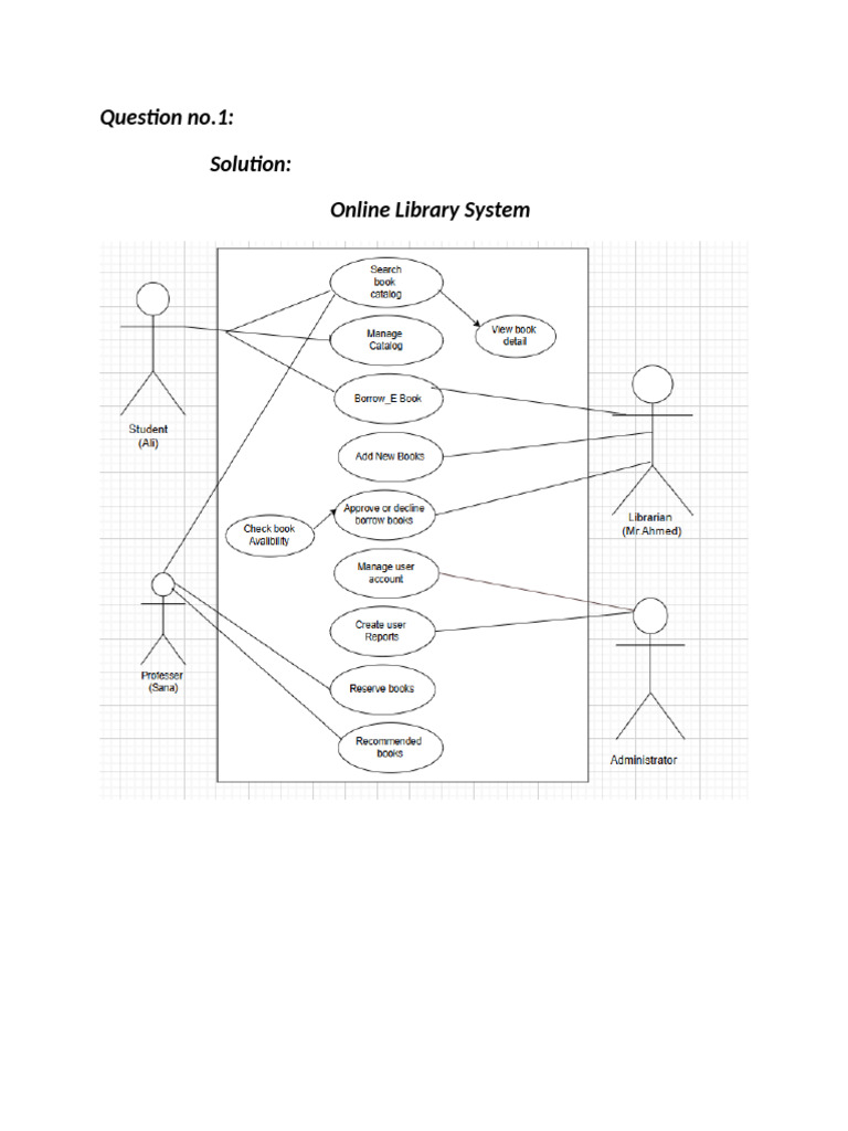 CS 504 Sonia | PDF