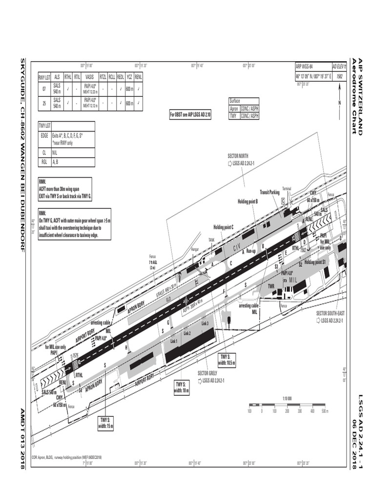 LSGS Aerodrome and Obstacle Charts | PDF | Aviation
