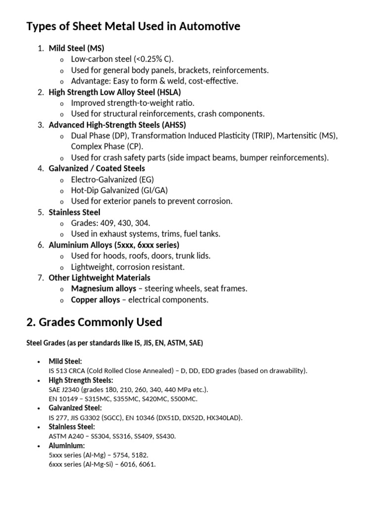 Automotive Sheet Metal Types & Standards | PDF | Metals | Building ...