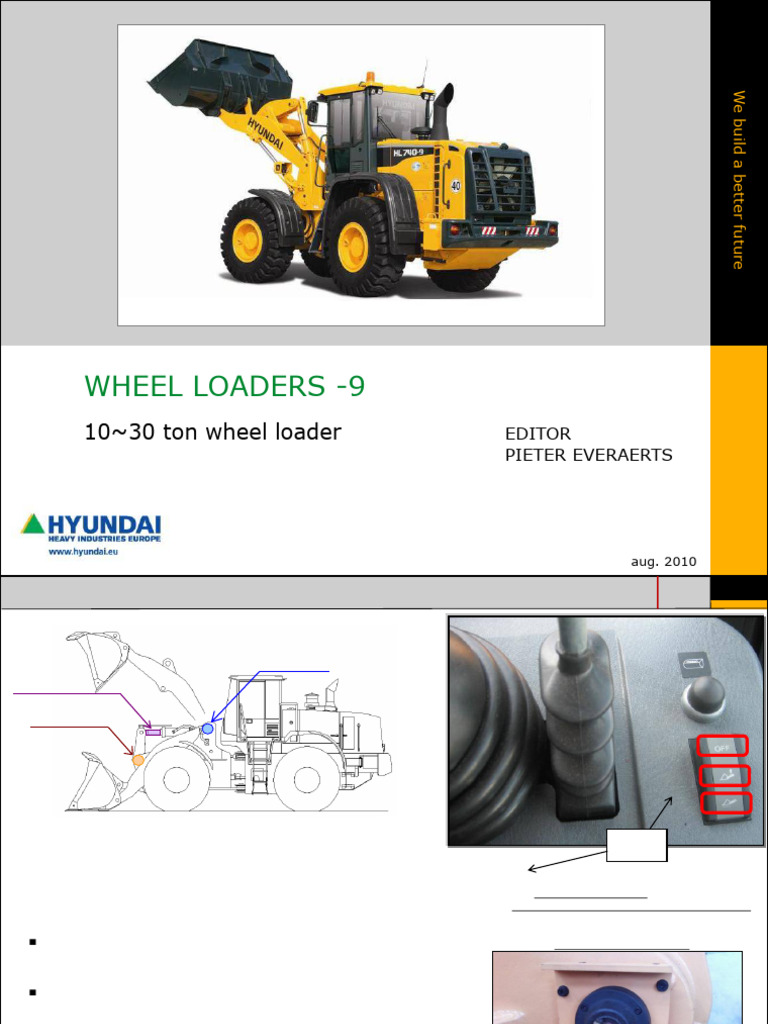 Wheel Loader Automatic Boom & Bucket Control | PDF