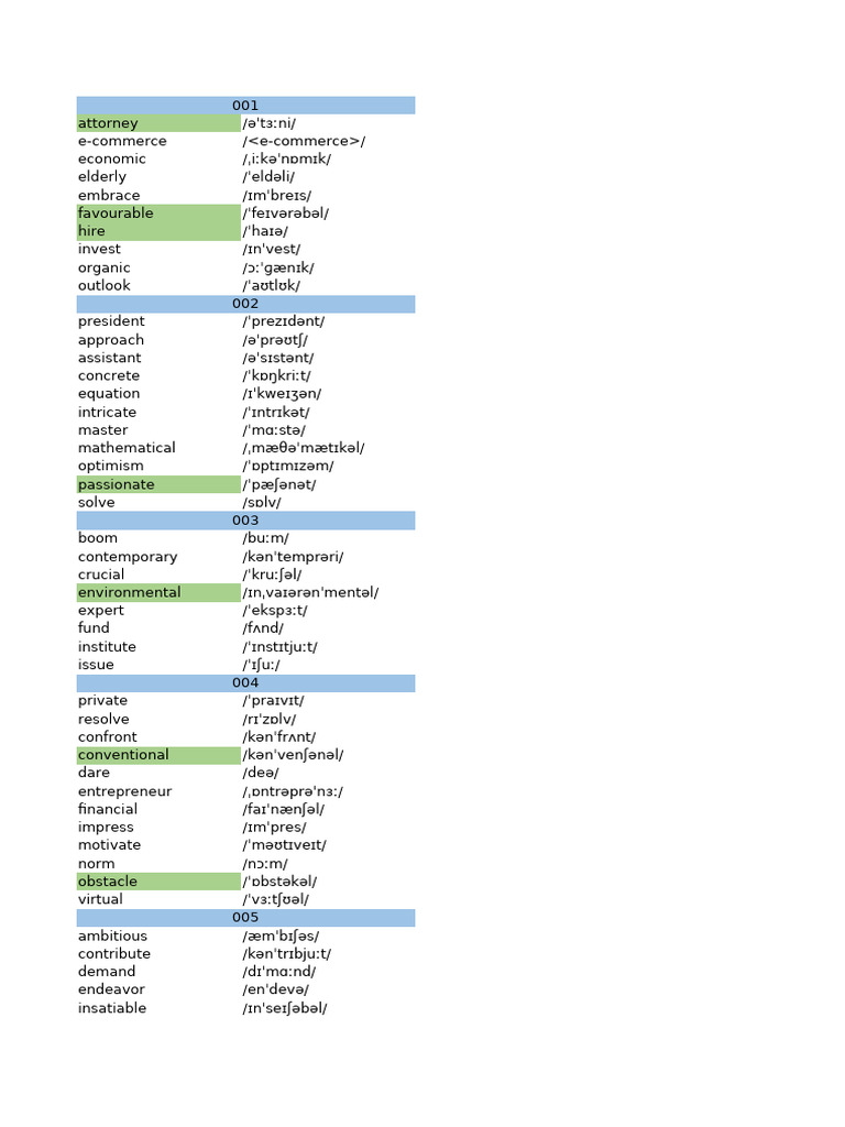 单词-普通版| PDF