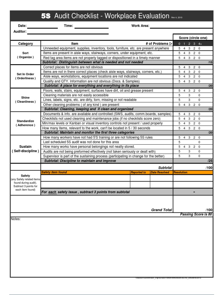 5S Audit Checklist Template