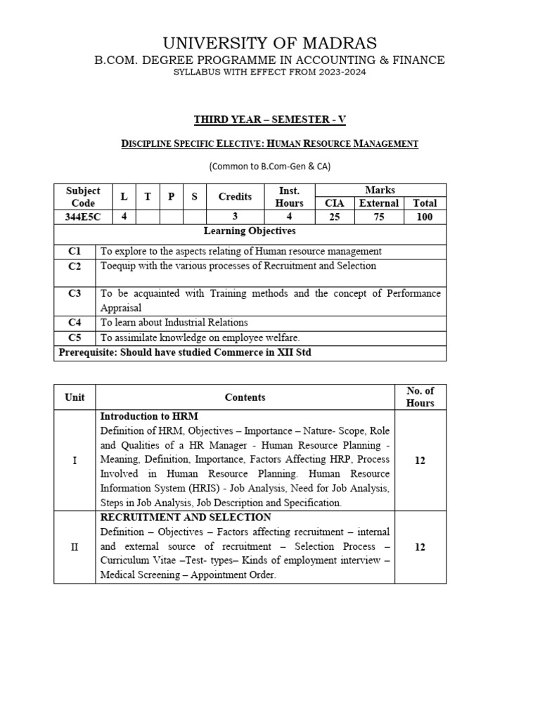B.Com HRM Syllabus 2023-2024 | PDF | Human Resource Management ...
