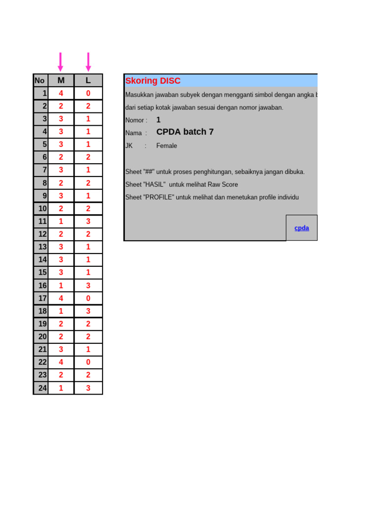 Skoring DISC CPDA Batch 7 | PDF