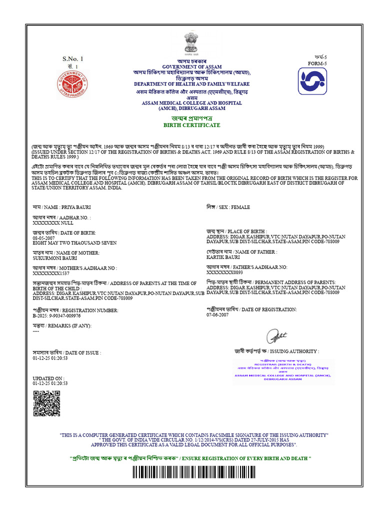 Priya | PDF