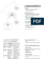 16A IAS 8 - Estimates - Slides