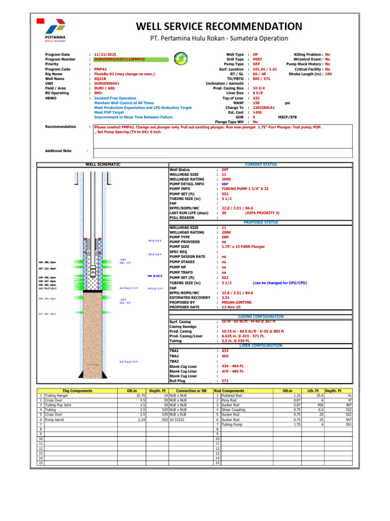 Well Service Recommendation for Pump Change | PDF | Pump | Valve