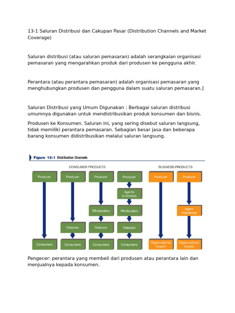 Saluran Distribusi dan Cakupan Pasar | PDF
