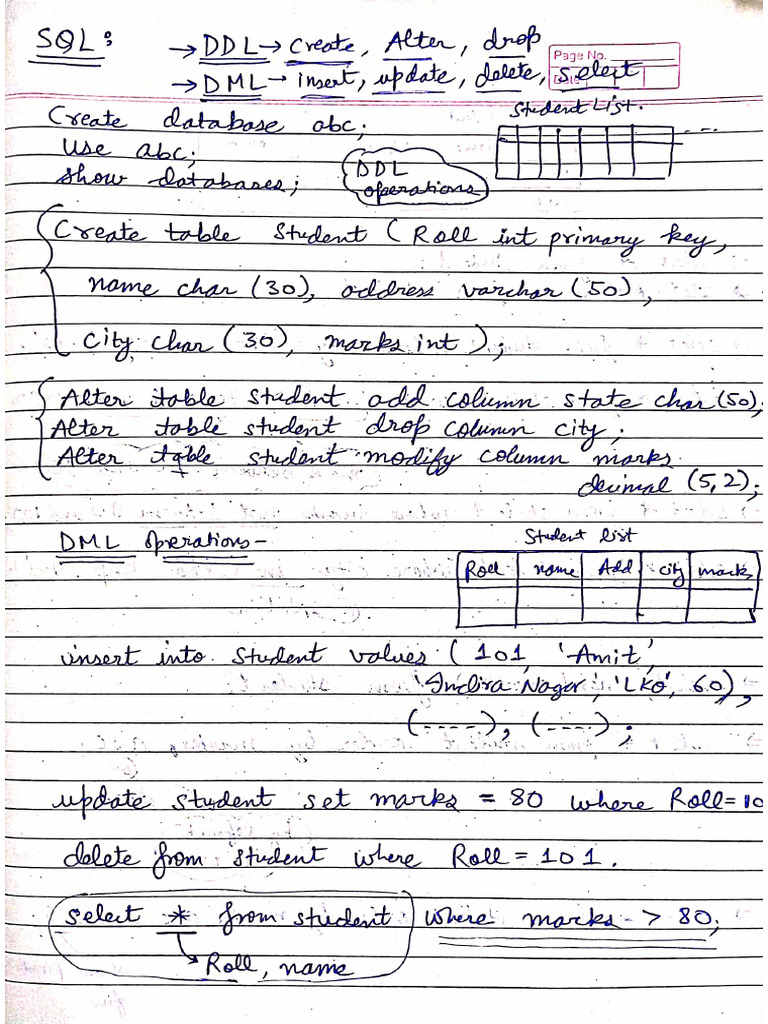DBMS Notes Till Last Class | PDF