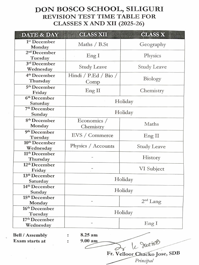 Revision Test Routine 2025-26 | PDF