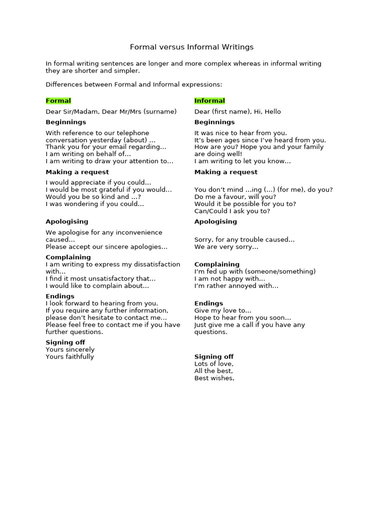 Differences Between Formal and Informal Writing | PDF