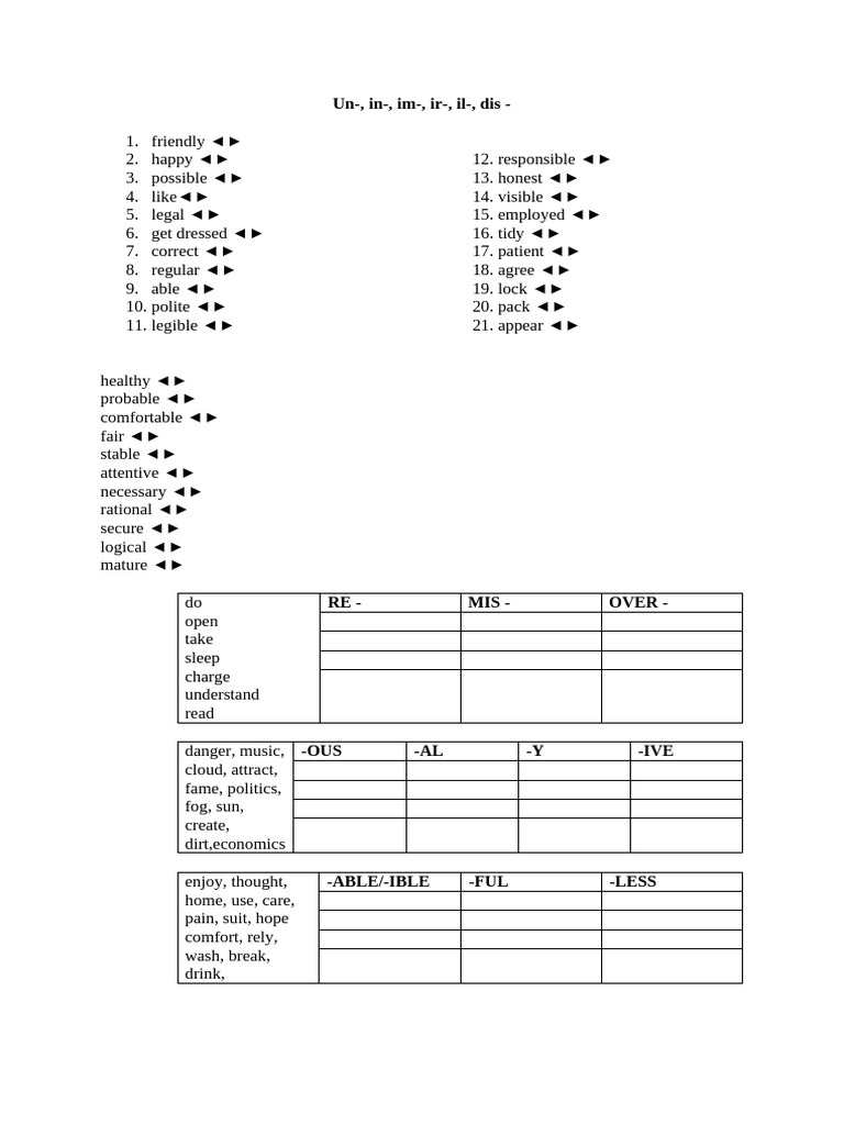 ADJ PREFIX MEANING visual data 2