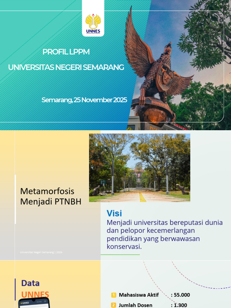 Profil LPPM Universitas Negeri Semarang | PDF