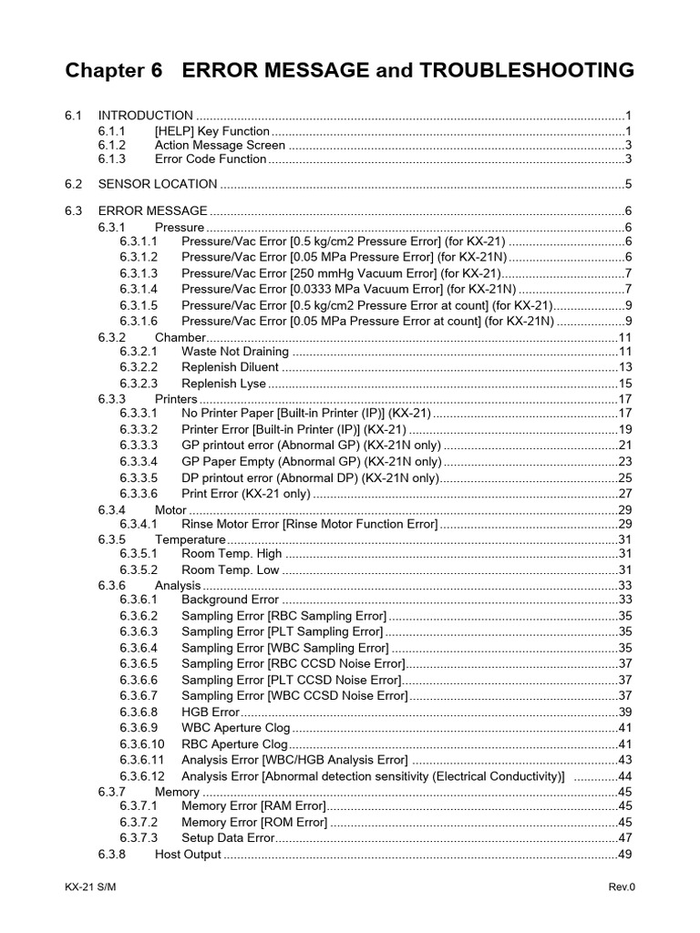 KX-21 Error Messages & Troubleshooting Guide | PDF | Printer (Computing ...