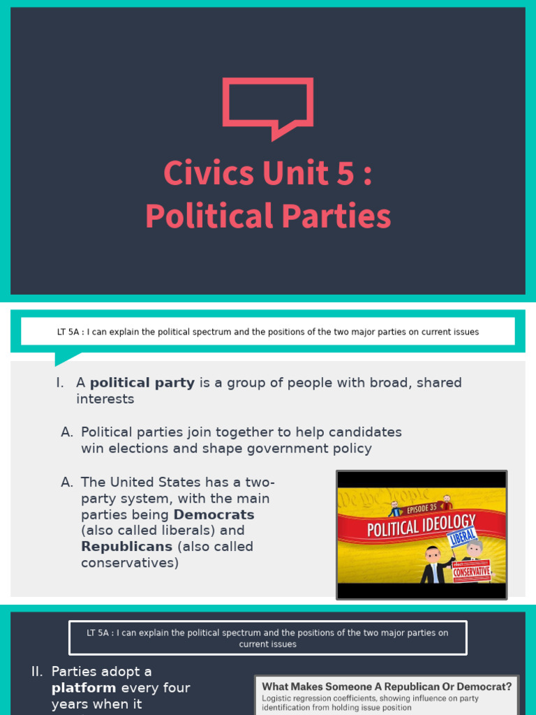Understanding U.S. Political Parties | PDF | Political Parties | Suffrage