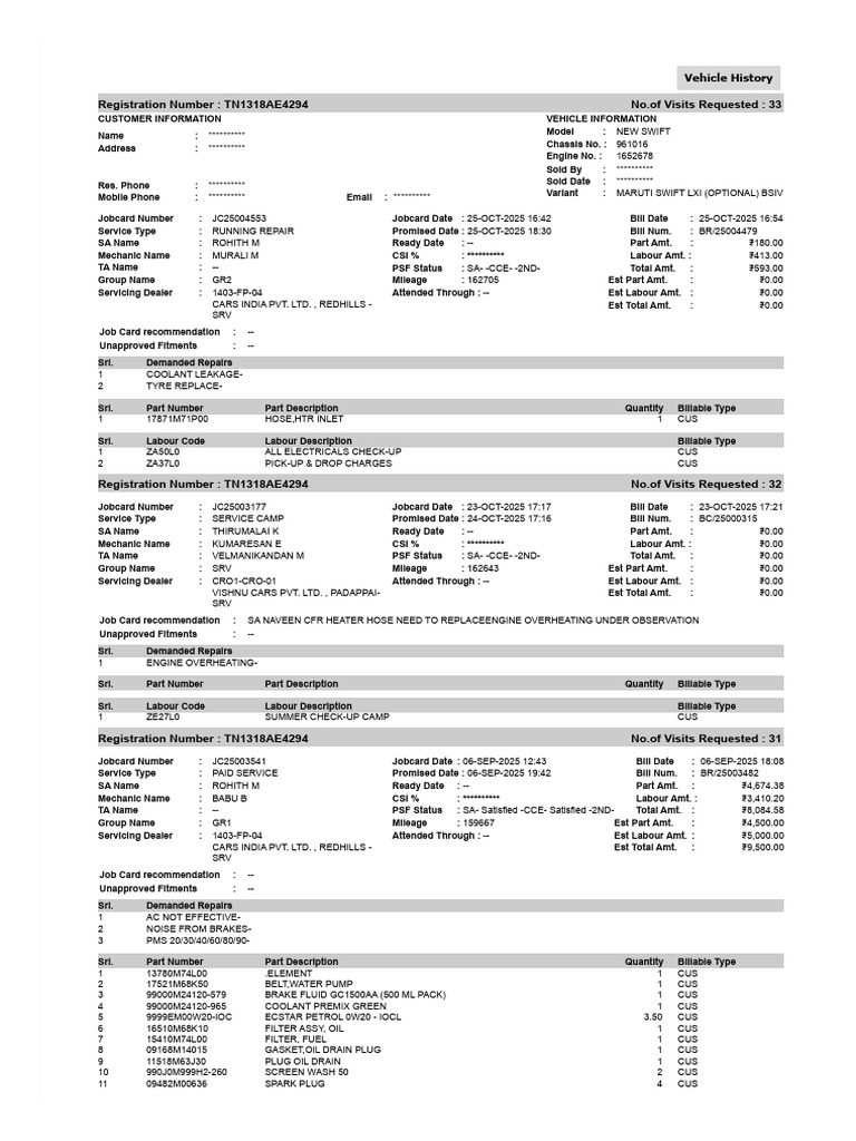 Vehicle Service History Summary | PDF | Vehicle Parts | Automotive Industry