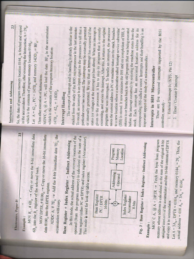 P2 UNIT 3 8051 Interrupts | PDF