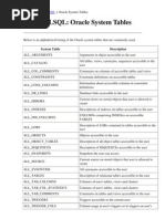 Sistema de Tablas de ORACLE