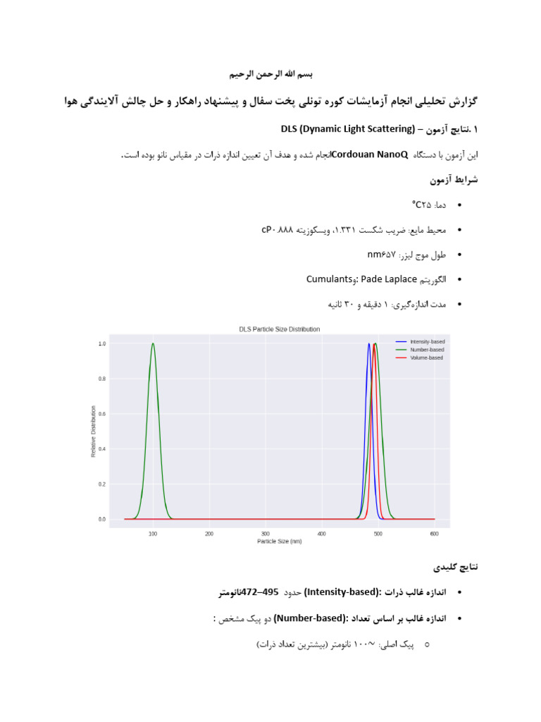 تست DLS و PSA | PDF