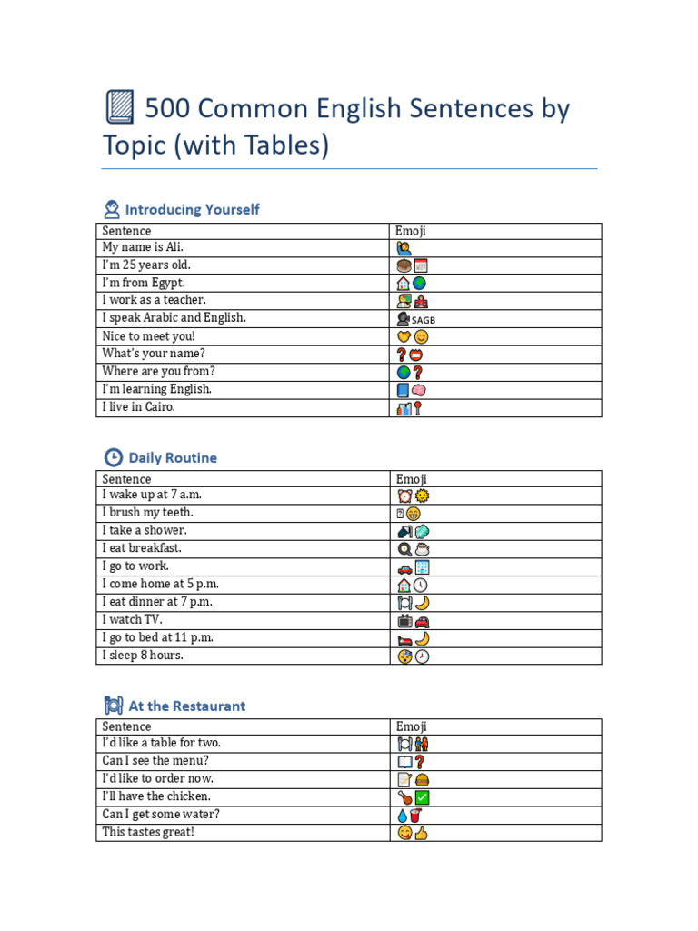 500 Essential English Sentences by Topic | PDF