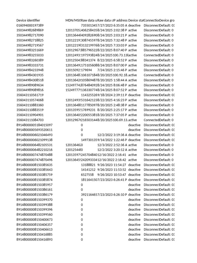 Device Connection Status Report | PDF