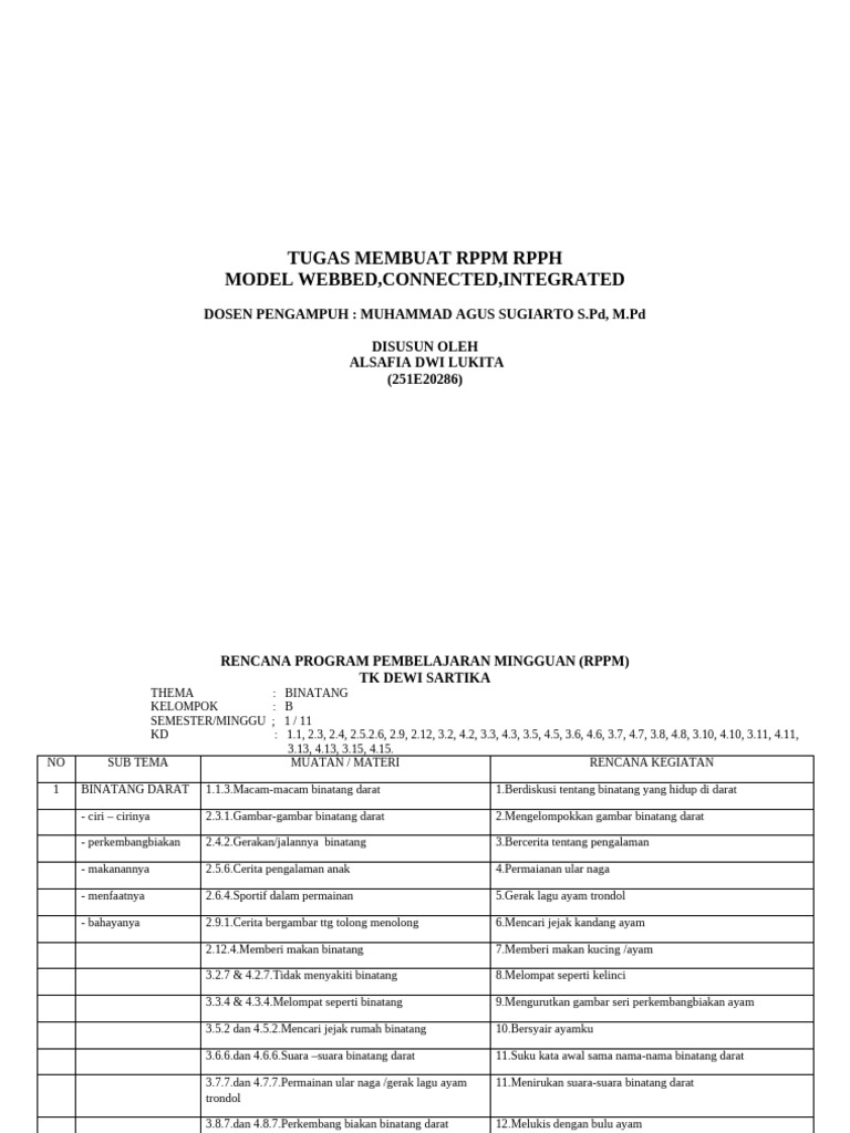 TUGAS RPPH MODEL WEBBED,CONNECTED,INTEGRATED ALSAFIA DWI LUKITA | PDF