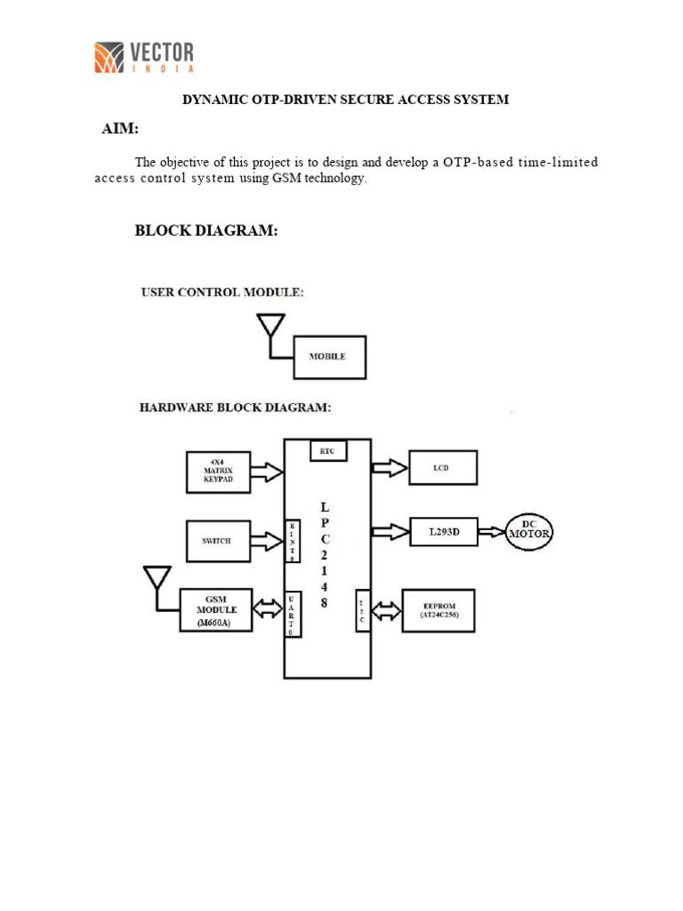 OTP-Based Secure Access System Guide | PDF | Password | Computing