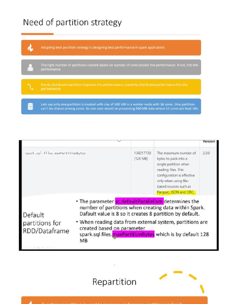 Spark Performance | PDF