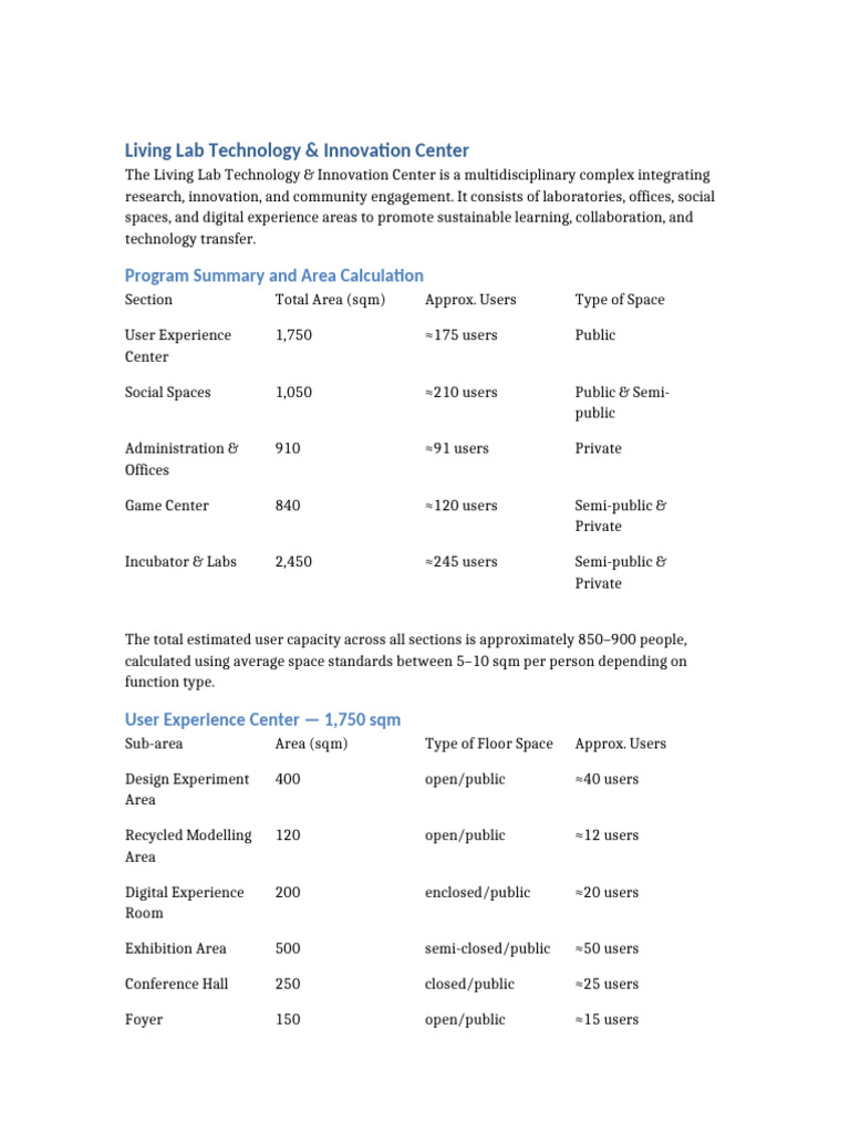 Living Lab Technology Center Overview | PDF | Computing
