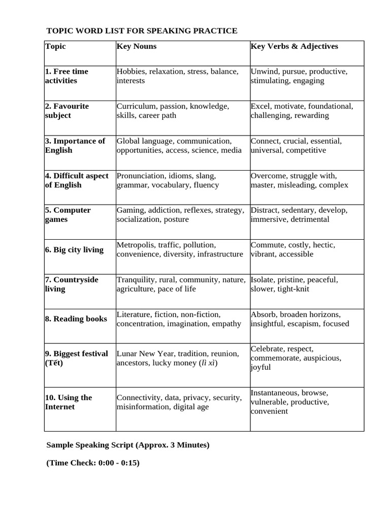 Topic Word List For Speaking Practice | PDF | Cost Of Living | English ...