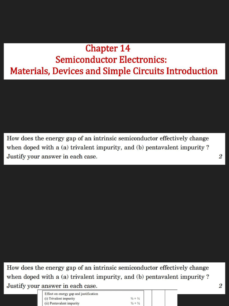 LP Semiconductor Pyq | PDF