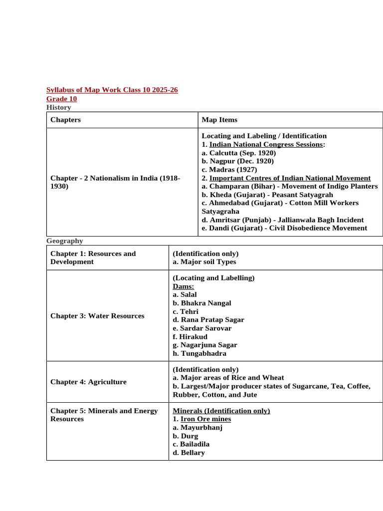 Syllabus of Map Work Class 10 2025-26 | PDF | Gujarat