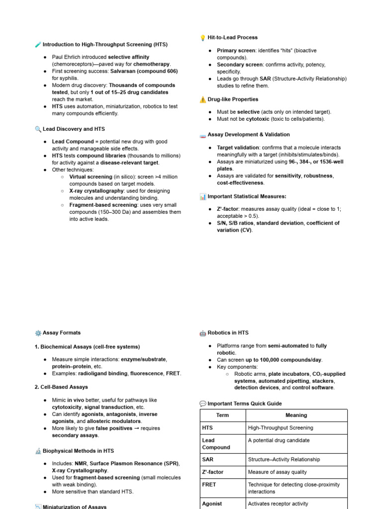 Notes DDD | PDF | High Throughput Screening | Drug Discovery