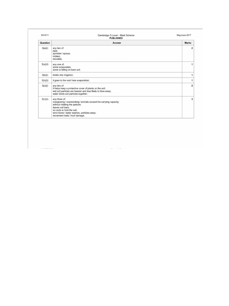 Chapter 3... Mark Scheme | PDF