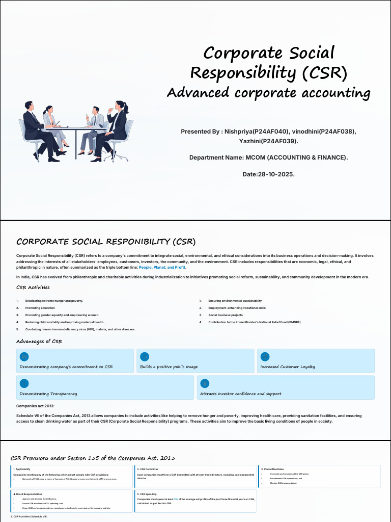 Understanding Corporate Social Responsibility | PDF | Corporate Social ...