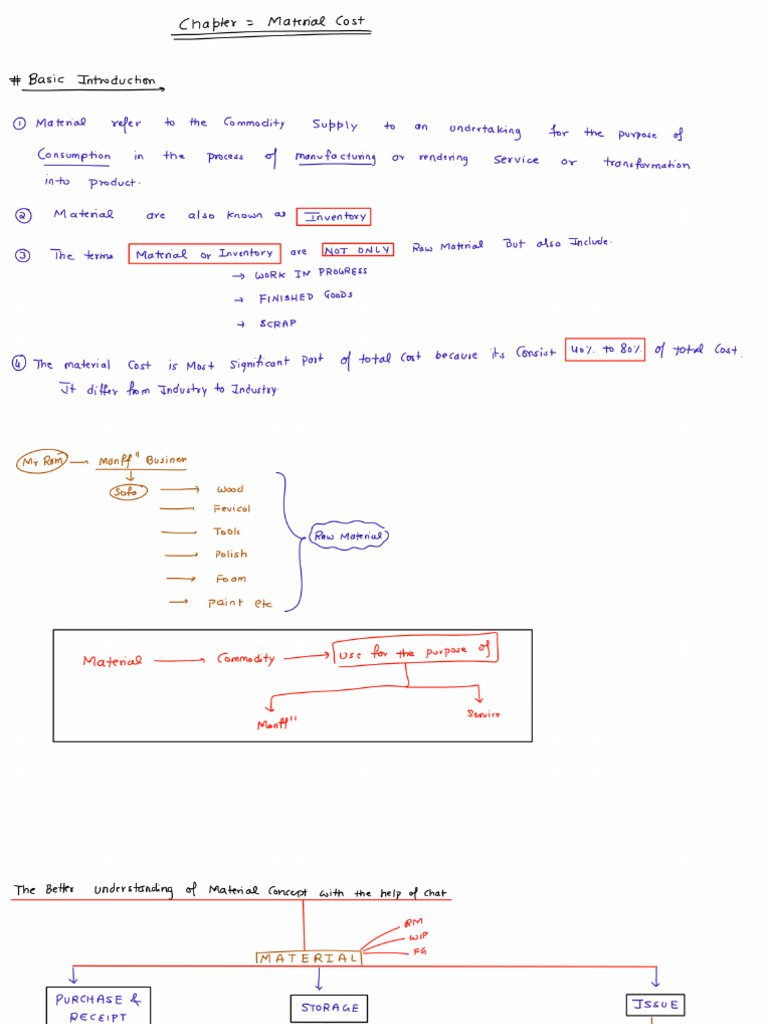 Material Cost | PDF