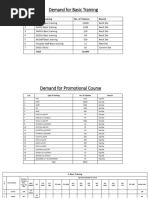200-Point Reservation Roster Overview | PDF