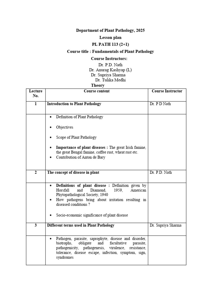 Fundamentals of Plant Pathology Course | PDF | Plant Virus | Fungus