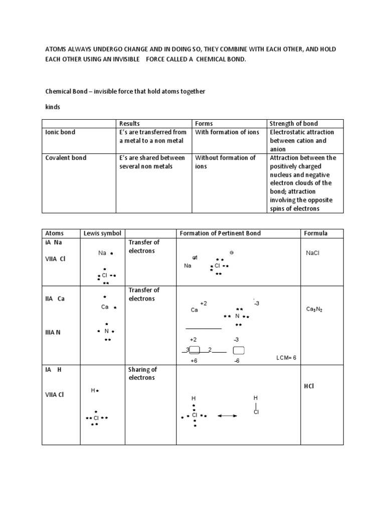Chemical Bonds | PDF | Chemical Bond | Ion